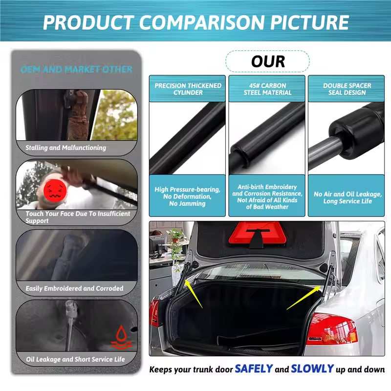 for Audi A4 B7 (2004-2008) Boot Struts