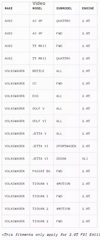 3’ Cold Air Intake System for 2.0 TSI Turbo ONLY EA113 (for Audi: A3 8P, S3 8P, TT; VW: Golf - GTI, R, EOS, Scirocco (R), Passat, Jetta, Tiguan; Seat: Leon, Cupra R)