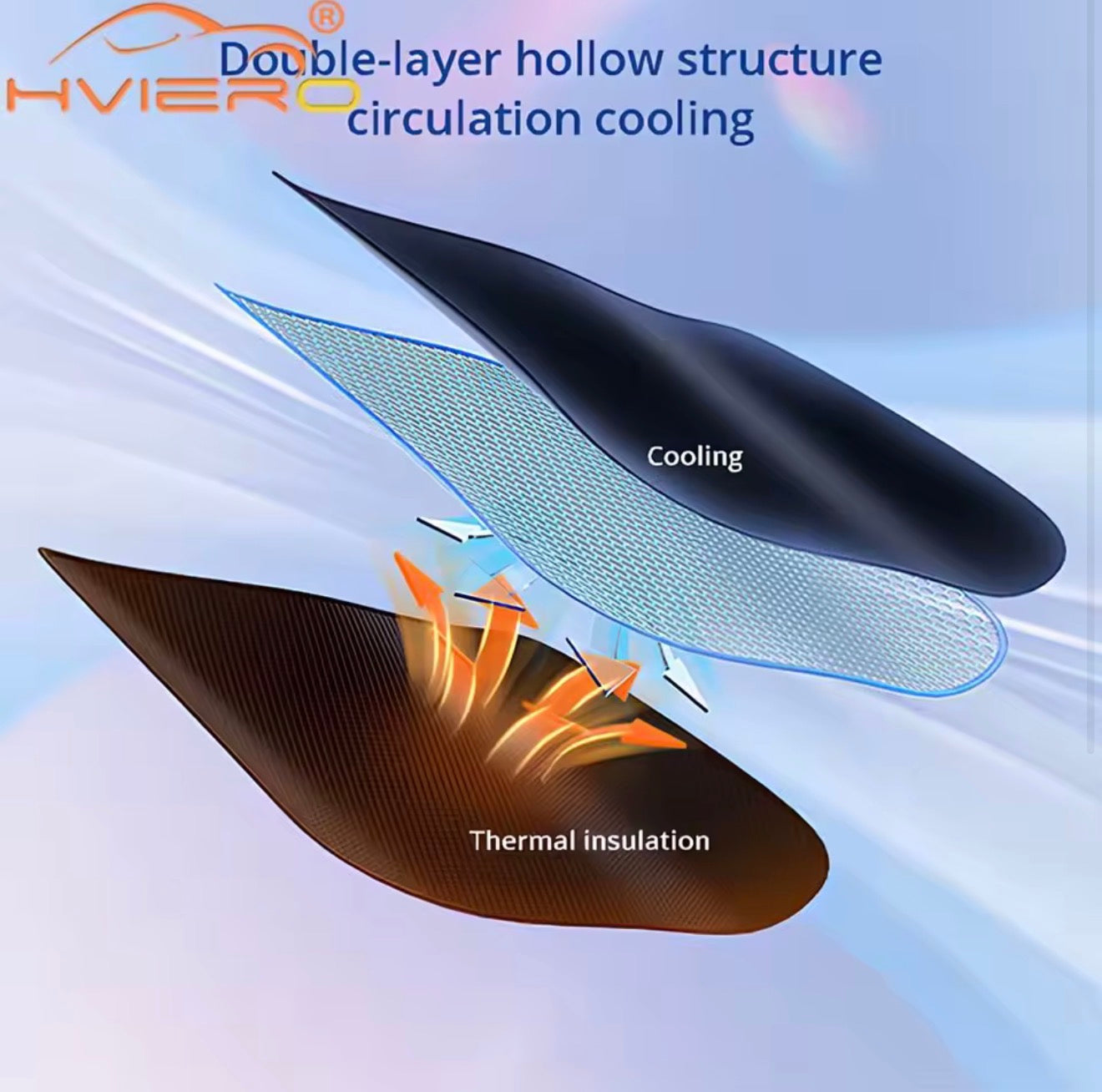 Foldable Windshield Sunshade Protector