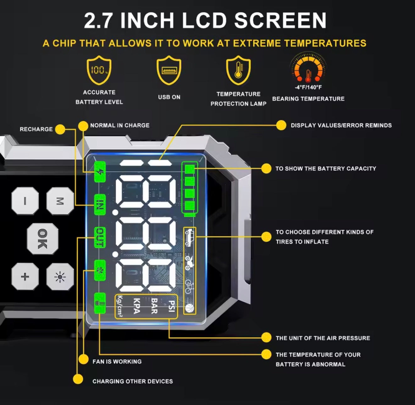 7000A Car Emergency Start Power Supply with Air Compressor, Battery Supercharger and Wireless Tire Inflator 12V Auto Jumper box