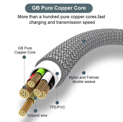 USB A to USB Type C Charging Cable