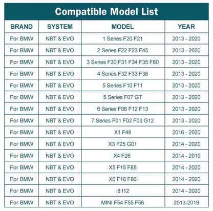 Apple CarPlay / Android Auto NBT ID4, EVO ID5, EVO ID6 System