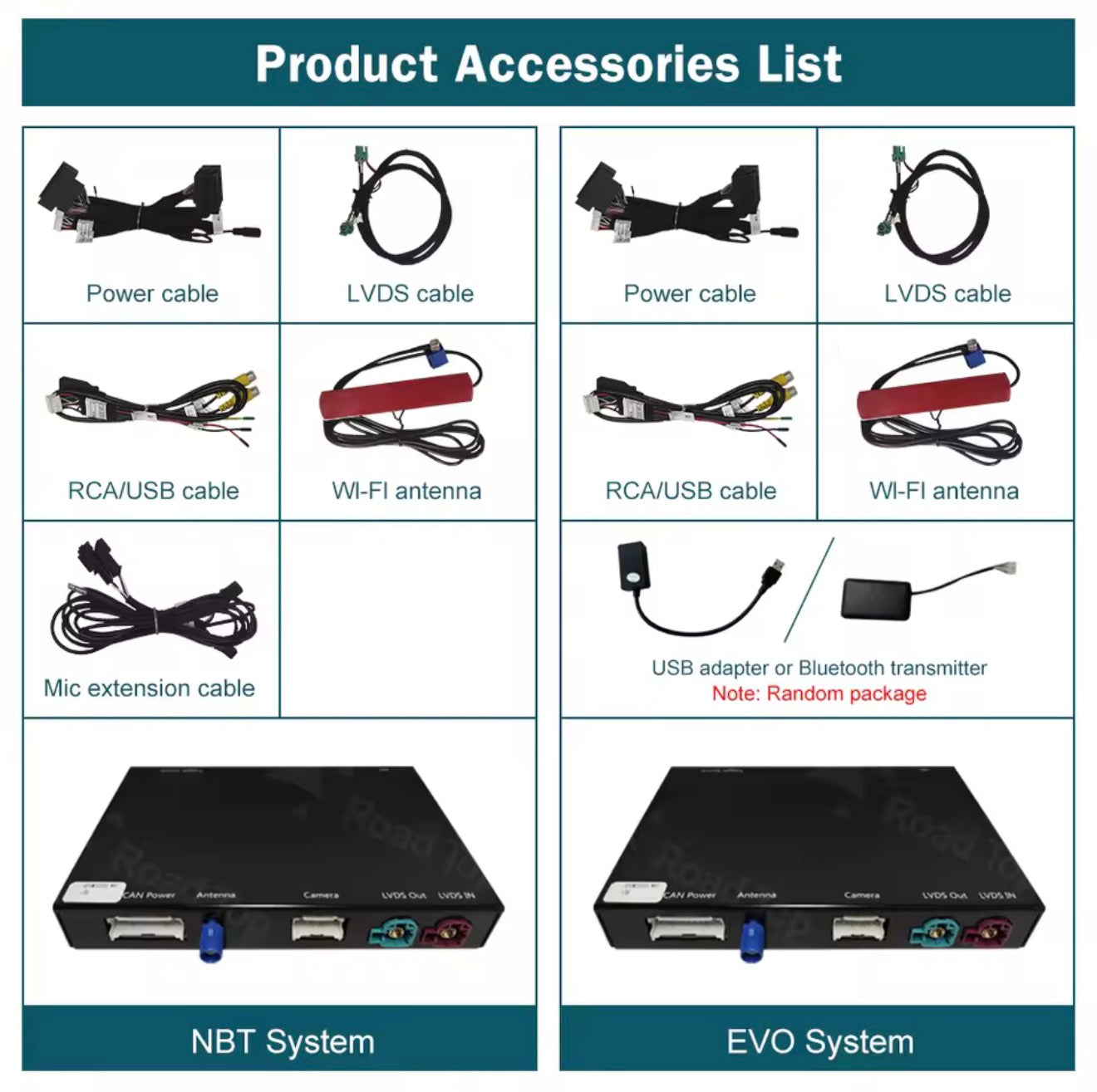 Apple CarPlay / Android Auto NBT ID4, EVO ID5, EVO ID6 System